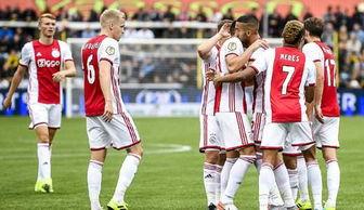 23-24赛季欧冠H组第6轮 安特卫普vs巴塞罗那,欧冠H组积分榜领先”